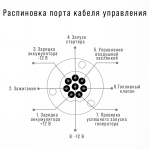 Блок автоматики FUBAG Startmaster BS 11500 (230V) (41 016)